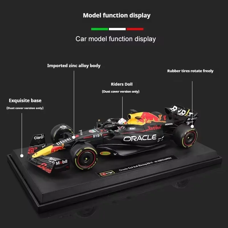 Bburago 1:18 2023 F1 Red Bull Rb19  1 Max Verstappen  11 Sergio Perez Formula Model Racing Alloy Car Toy Decoration Boy Gift