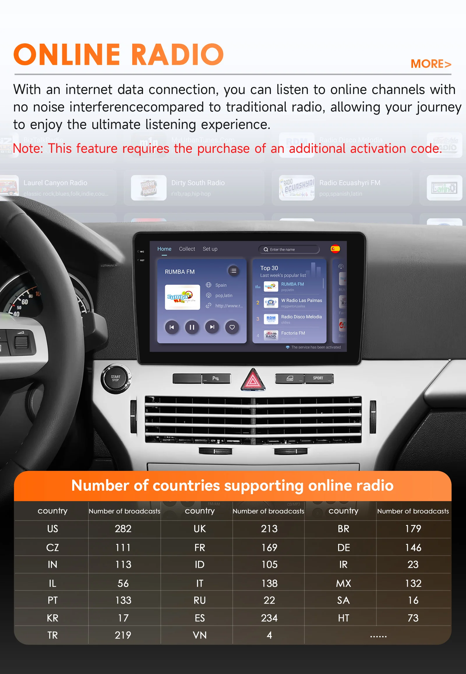 Hizpo Android 14 Octa Core Auto Stereo Für Opel Astra H 2006 2007 2008-2014 Carplay Wifi GPS 4G DSP Auto Radio Kopf Einheit Bildschirm – Detail 27