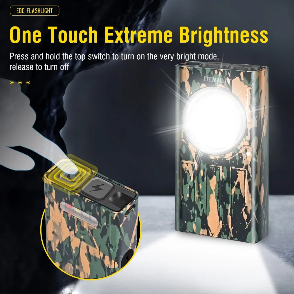 BORUiT V7 1100LM UV LED EDC Keychain Flashlight Type-C Rechargeable Work Light Torch with Magnet Clip Camping Pocket Lantern