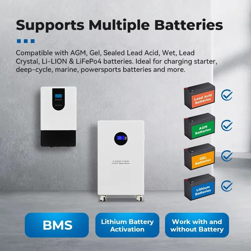 # Kungf Hybrid Solar Inverter 1.5KW Pure Sine Wave Single-Phase Energy Storage System 98% Efficiency 20-150VDC Input WiFi Auto