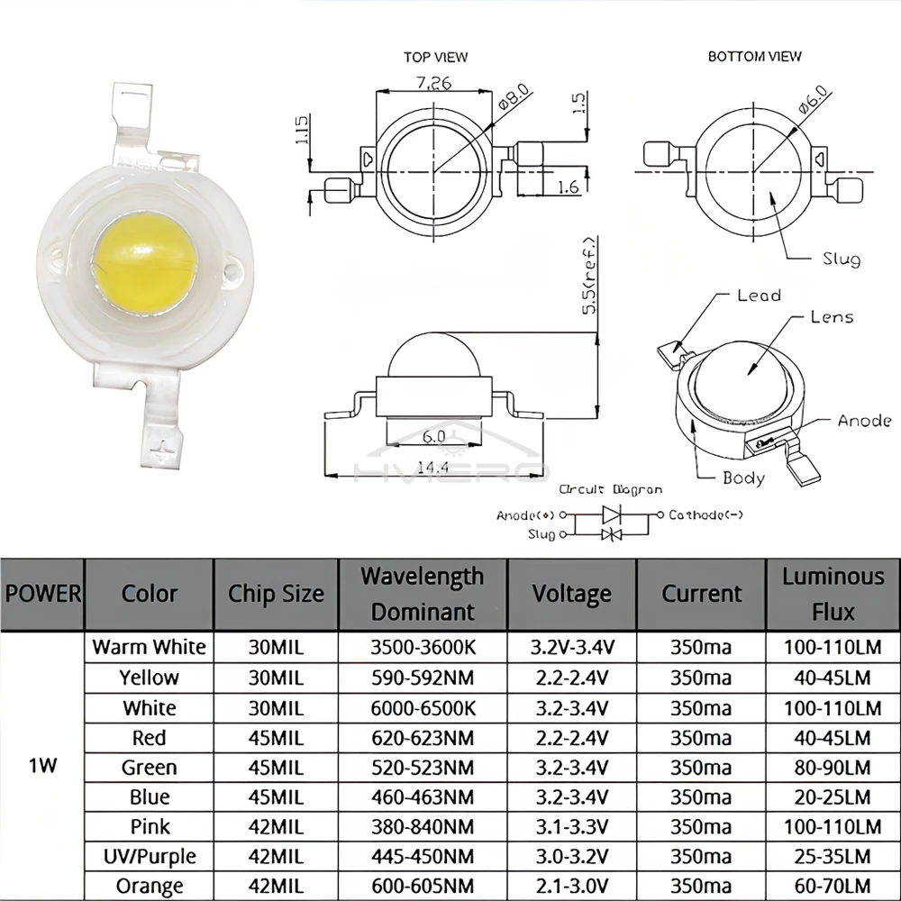 10 Pz 1 W 3 W Ad Alta Potenza LED Chip Lampada Lampadina 110-120LM Linea di Perline Emettitore Diodo Bianco Rosso Verde Blu Giallo FAI DA TE Ha Condotto La Luce decorazione