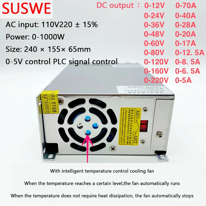 Imagem -05 - Interruptor de Alimentação com Display Digital Limite de Corrente 1000w