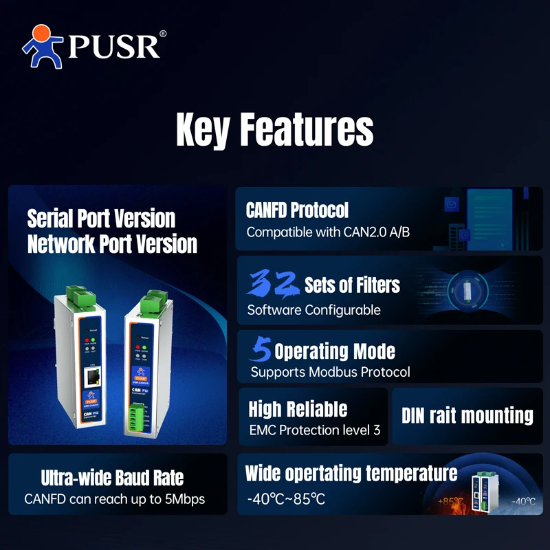 PUSR CANFD Protocol Converter CANFD to Ethernet CANFD to RS485 RS232 Modbus RTU to Modbus TCP Gateway USR-CAN315/316