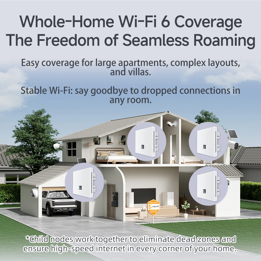 

Маршрутизатор Wi-Fi 6 + 4 потолочных/настенных комплекта точки доступа со встроенным PoE, гигабитной сеткой для офисного отеля Villa, простая установка