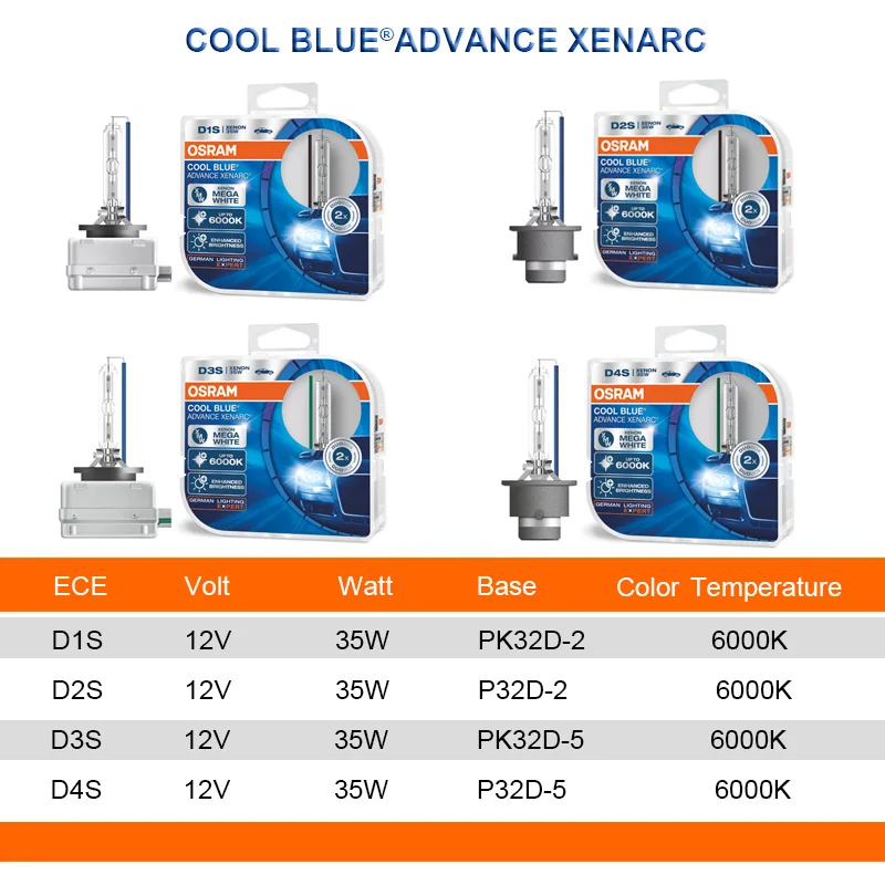 OSRAM COOL BLUE ADVANCE XENARC Car Headlight HID D3S D1S D2S D4S CBA Xenon High/Low Beam 12V 35W 6000K Blue White Bulb (2 PCS)