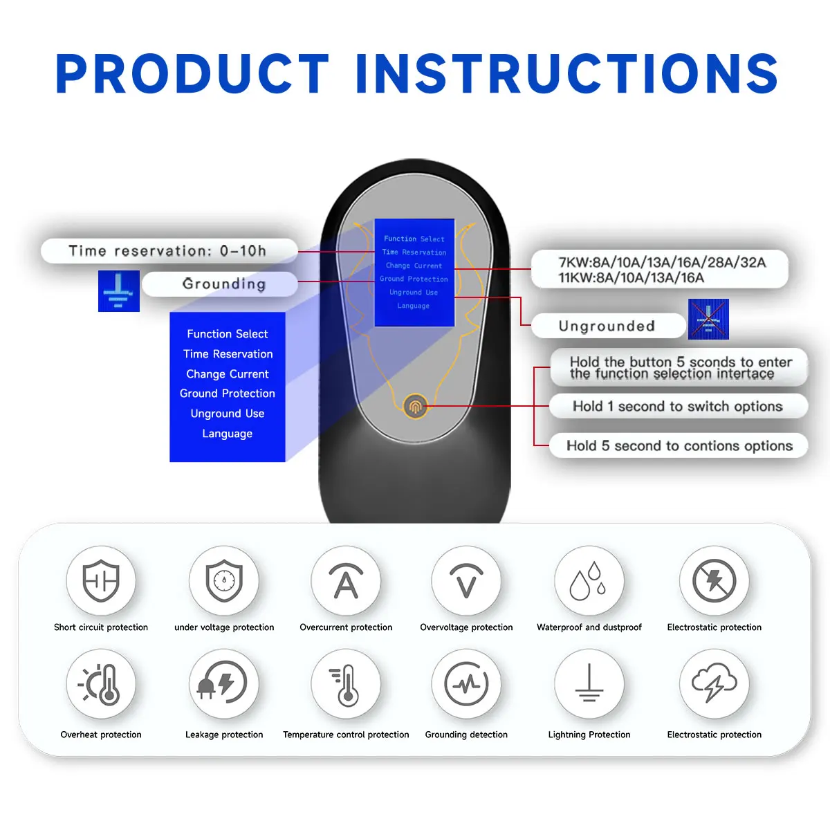 7KW 32A 1 Phase Type2 GB/T AC Portable EV Charger with CEE EU Plug Change Current Electric Car Charger For Electric Vehicle