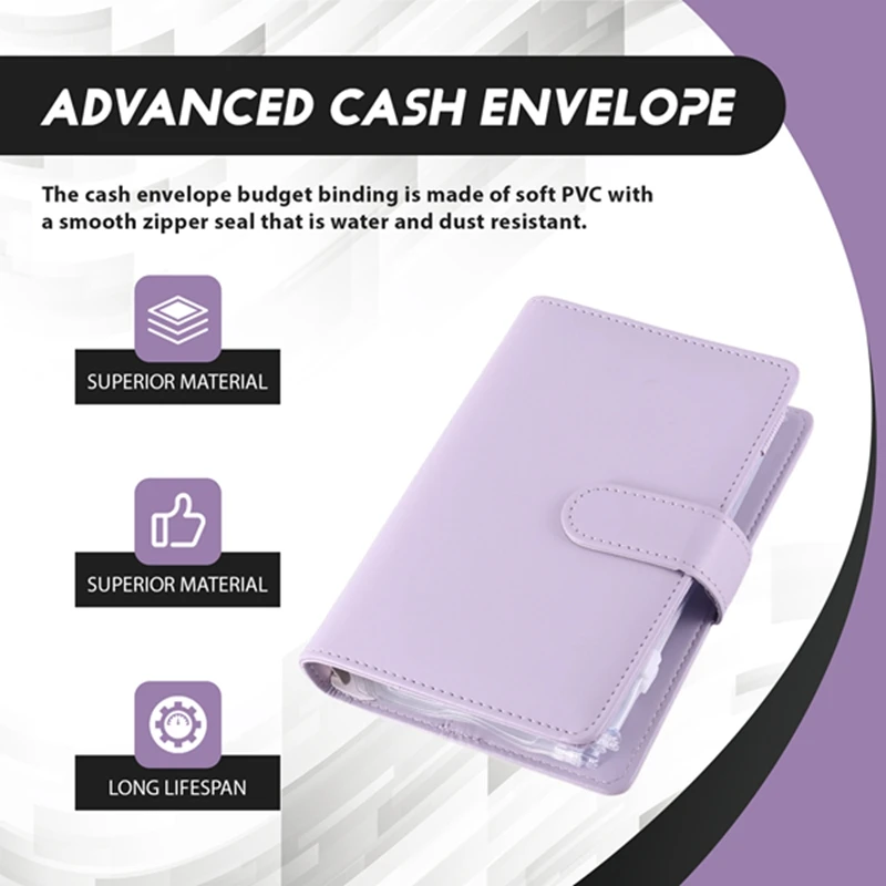 Cash Envelopes For Budgeting,A6 Budget Binder,Binder Pockets,Expense Budget Sheets,Money Folder Wallet Organiser