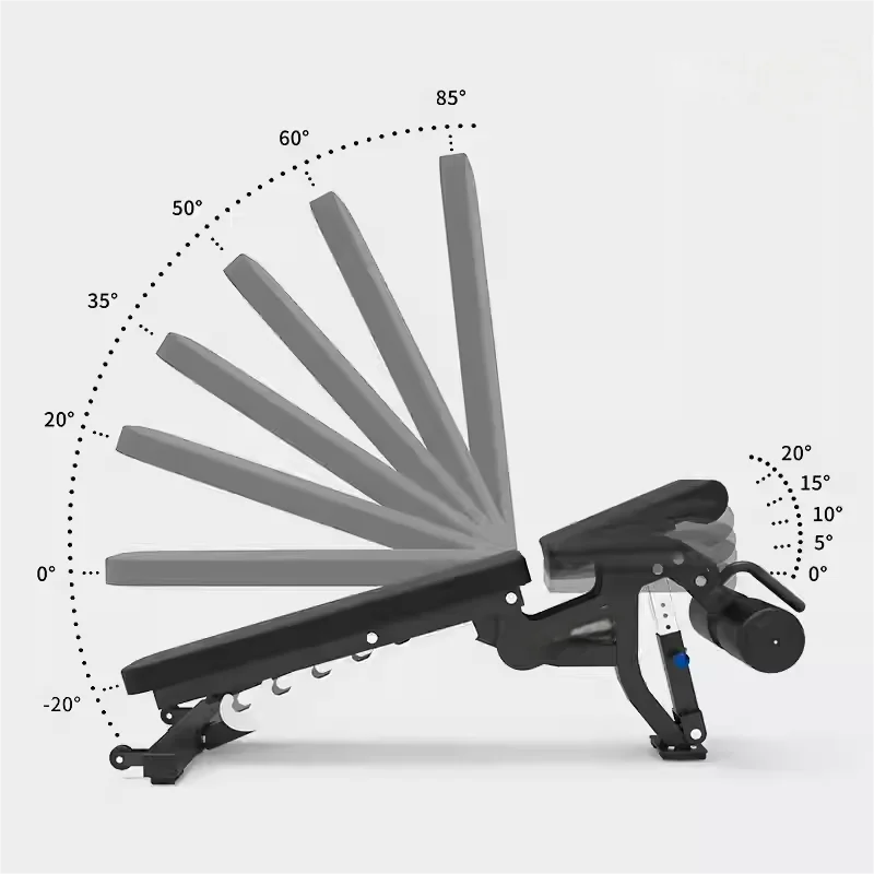 Commercial Grade Adjustable Weight Bench - 7-Level Backrest & 5-Level Seat Decline/Flat/Incline Adjustment