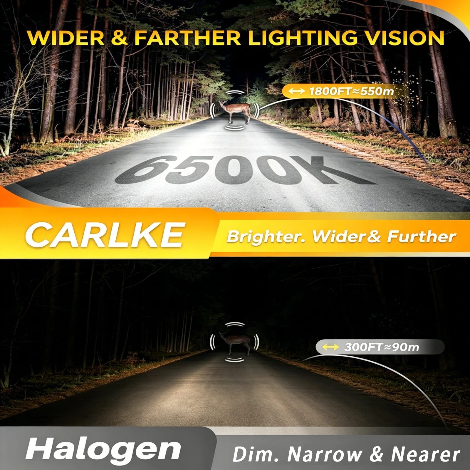 Carlke D1S Led Headlight D3S Canbus Bulbs 40000LM CSP D4S D5S D2S D8S Led 120W Super Bright D1R D4R D2R D3R 12V 6500K Car Lights view 5