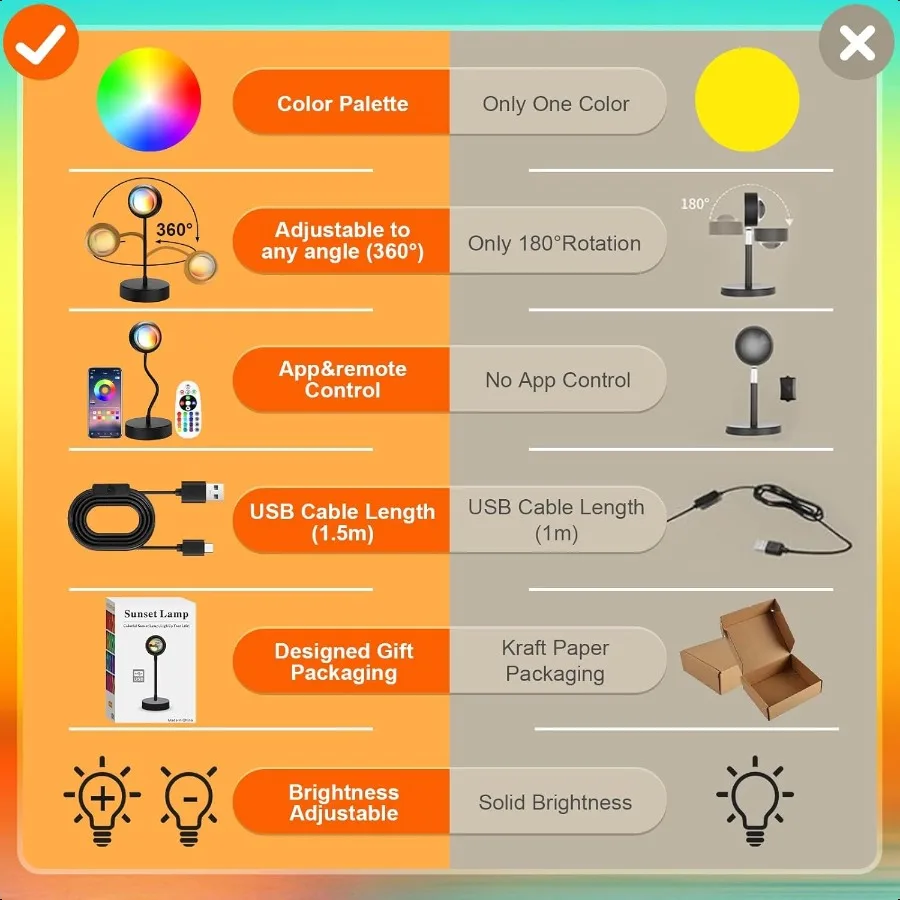 Lampada da tramonto Proiettore Luci a LED per camera da letto Luce notturna Luci RGB Luce solare Lampada da alba 10w Rotazione a 360 gradi Illuminazione d'atmosfera Ho