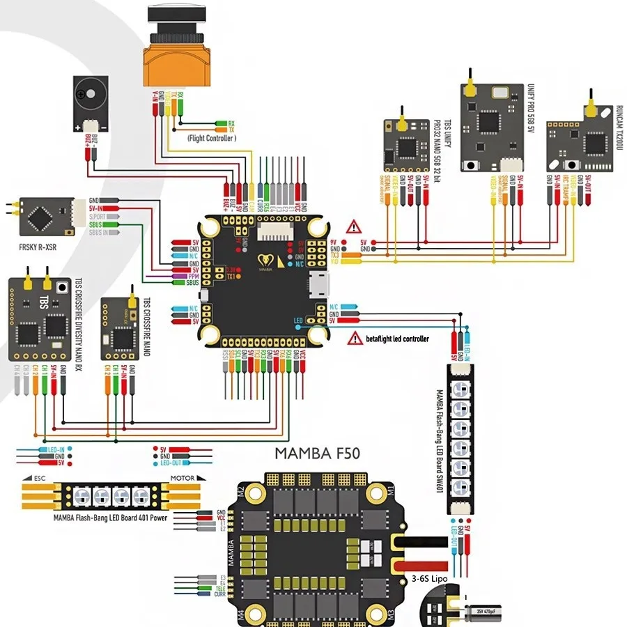 Chase MAMBA MAMBA MK2 F405 V2 65A ESC fly tower, crossing machine FPV