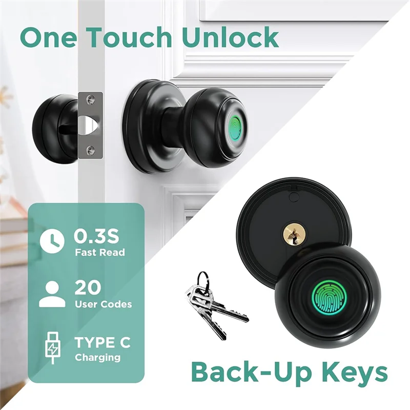 M20K Smart Door Knob,Tuya Door Lock  Great For Bedrooms, Apartments Offices, Hotels With App Control 1Set