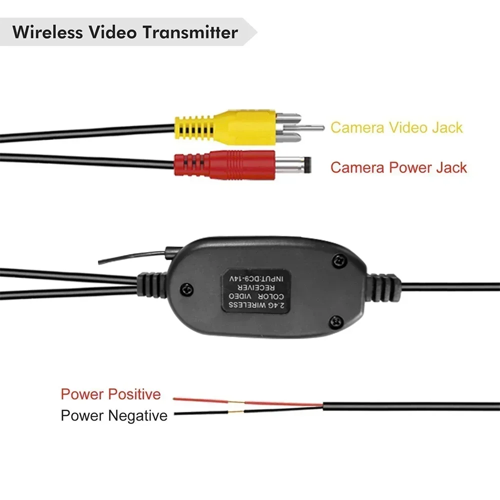 2.4GHZ Wireless Video Transmitter Receiver for Car DVD Monitor WIFI Reverse Rear Backup View Camera