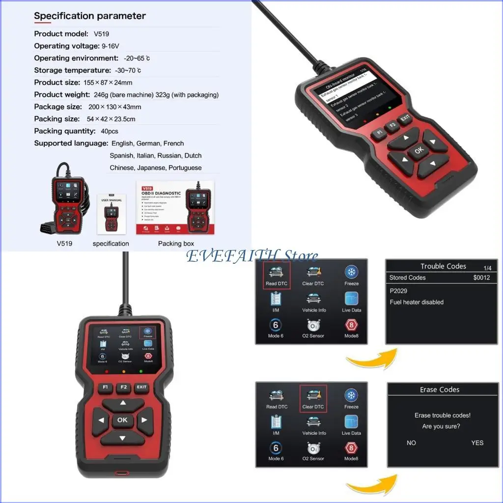 

124B Car Engine Auto Diagnostic Scanner Tool Code Reader Scanner Car Code Reader