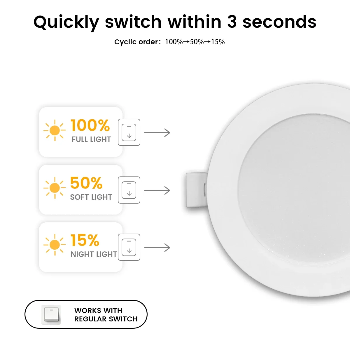 AC220‑240V LED Recessed Downlight 6W 10W,3‑Way Dimmable 3 Brightness 100%-50%-15% Ceiling Can Light for Home Indoor Lighting