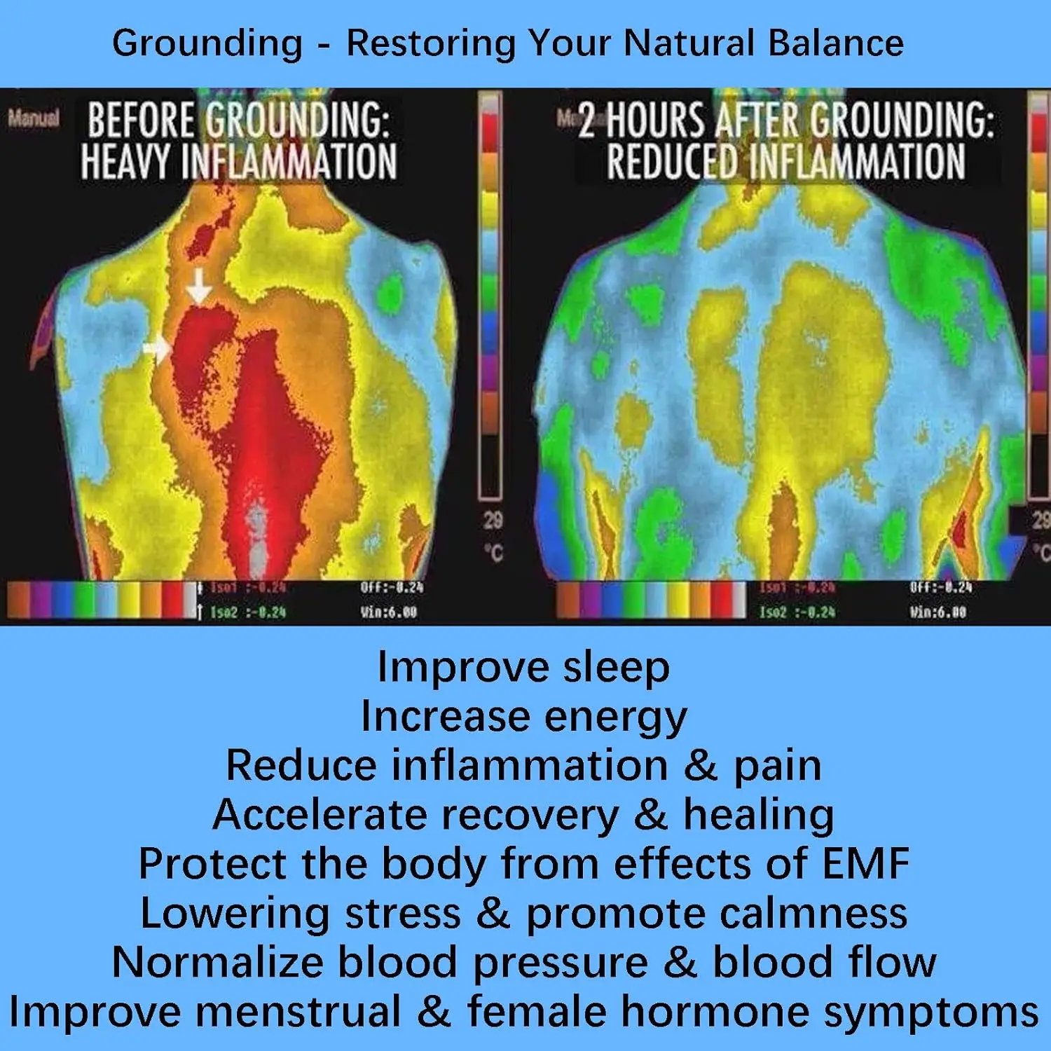 สายดินพร้อมสายกราวด์12เมตรชุดสายดินสำหรับต่อสายดินกลางแจ้งผลิตภัณฑ์สำหรับกำจัดการอักเสบ