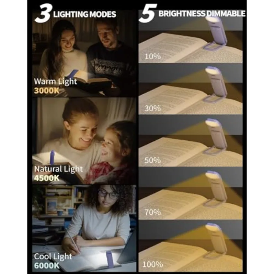 Book Reading Light, Rechargeable Clip on Booklight, Eye Caring 3 Color Temperatures and 5 Brightness Levels, Night Use for Bed,