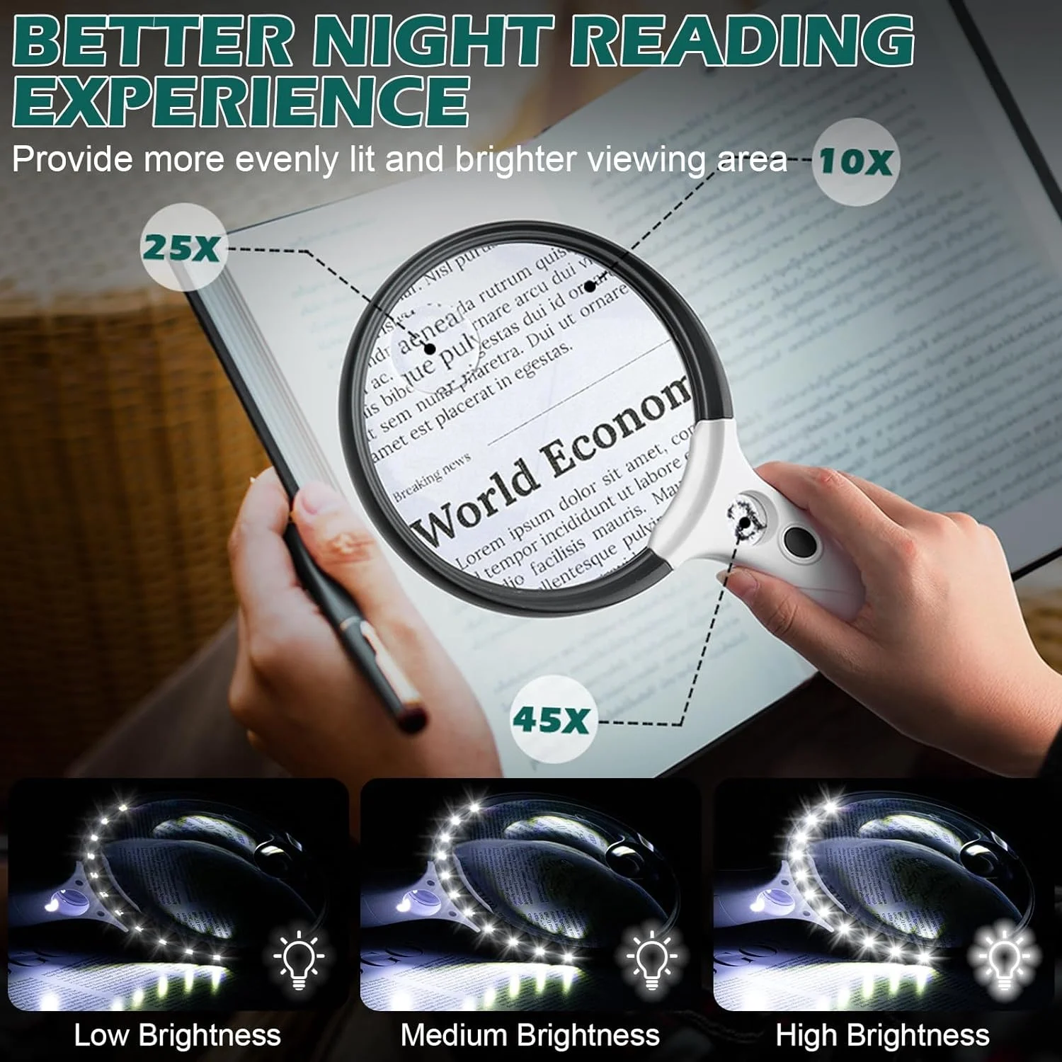 YYHC-Large Magnifying Glass with Light, 10X 25X 45X Handheld Illuminated Magnifier with 3 Light Modes, 12 LED Lights for Reading