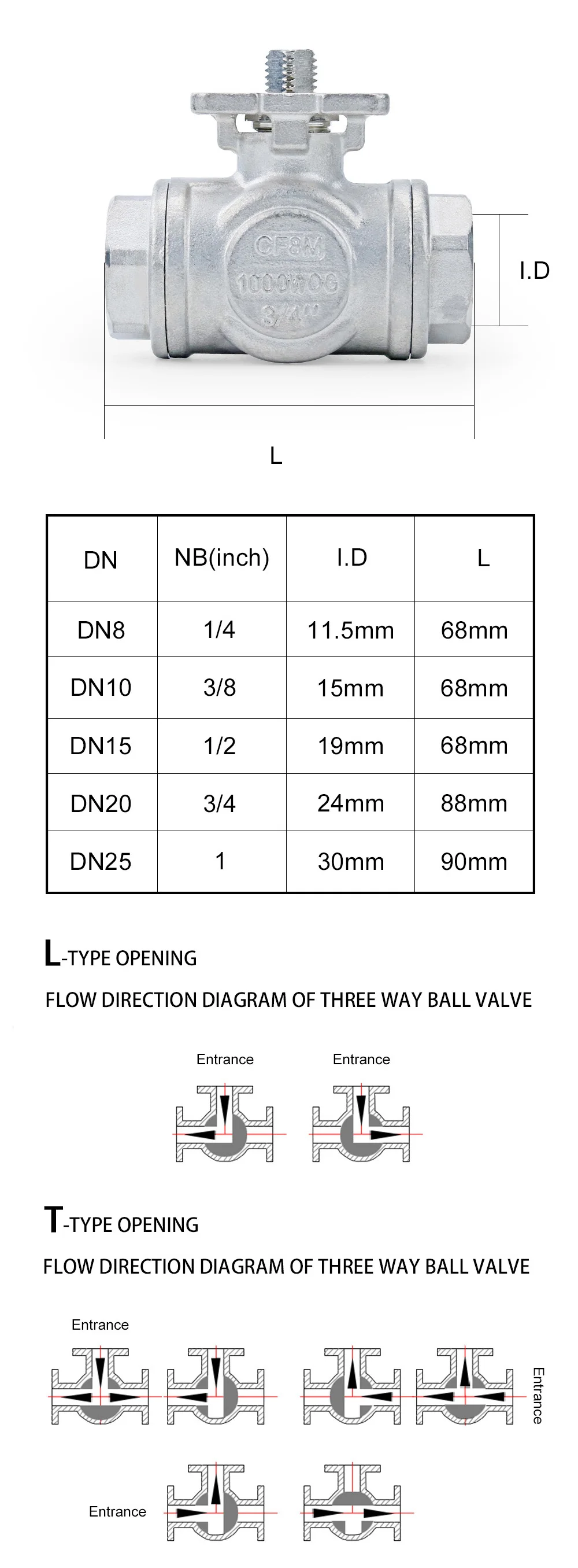 DN25 32mm Stainless Steel High Platform Ball Valve T/L Type 3 Way Ball Valve Body for Industrial Pipeline Control