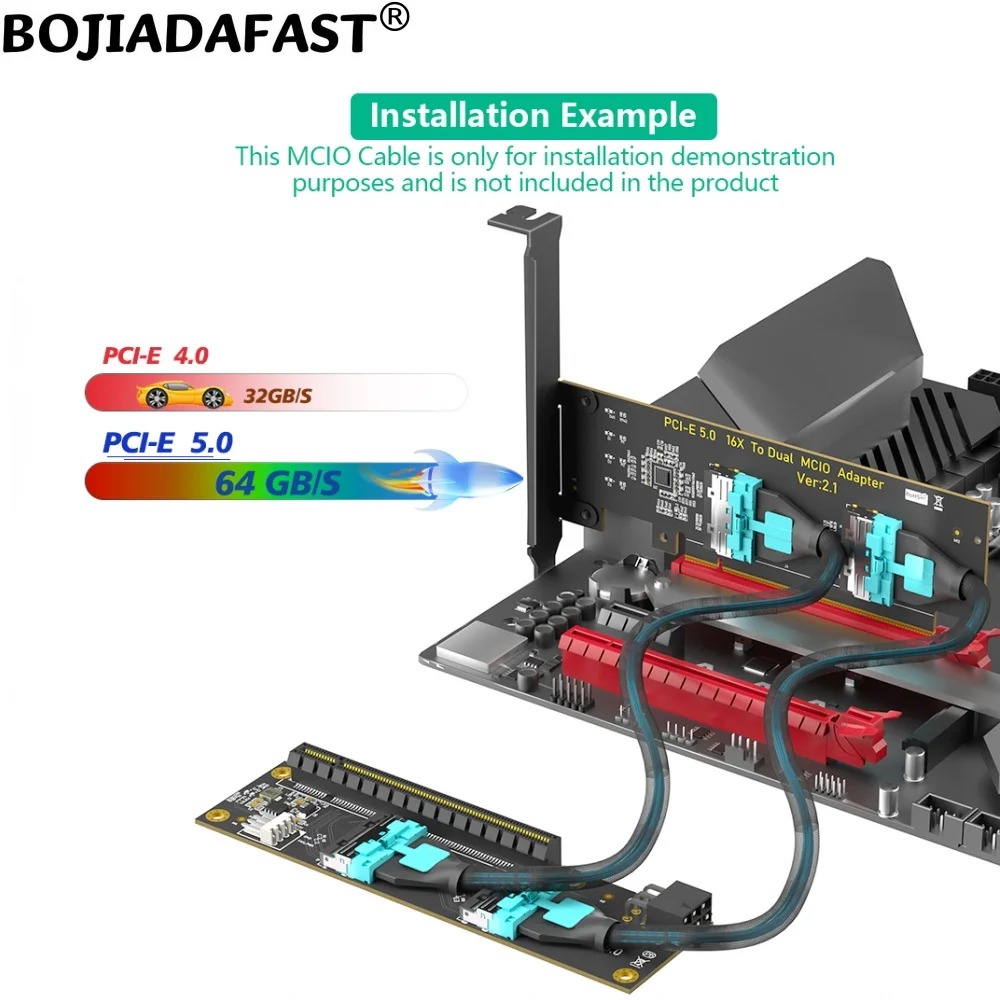 PCI-E 5.0 PCIe 16X to X16 Graphics Card GPU Riser Adapter Expansion Card Dual MCIO 8i  Extension Cable GEN5 With ATX 6Pin Power