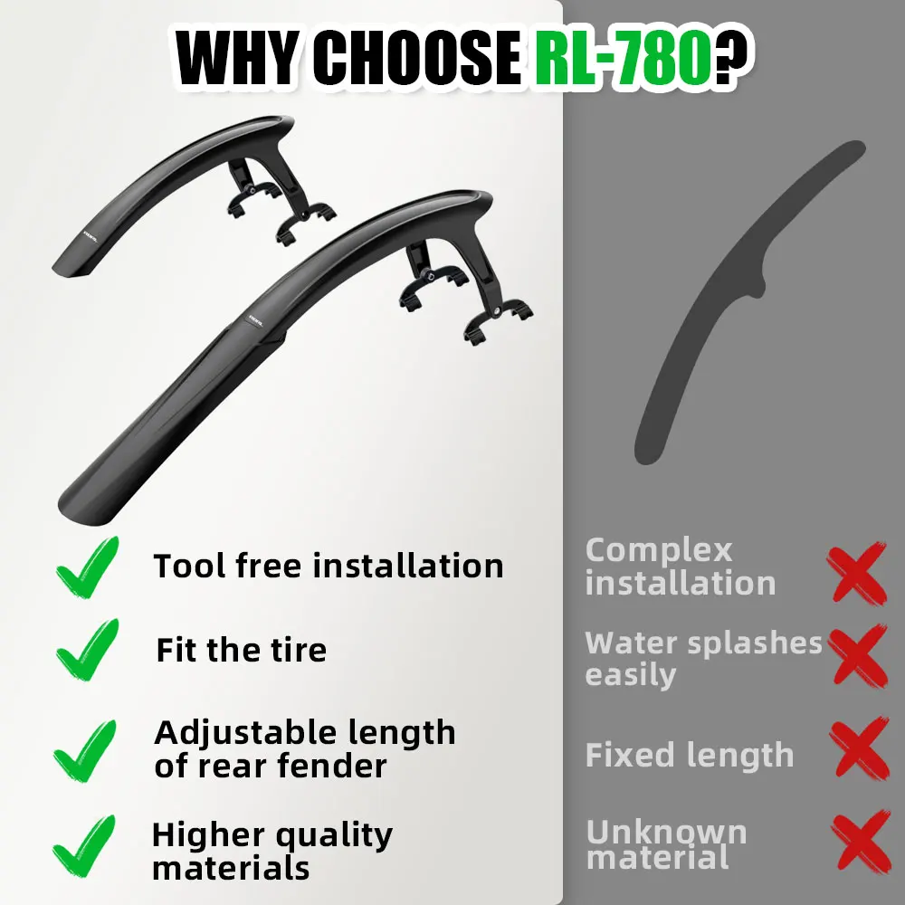 RBRL Bicycle Mudguard Gravel wings 700c Universal Mudguard Bicycle 28 Inch Adjustable and Easy to Install Mudguard for Road bike