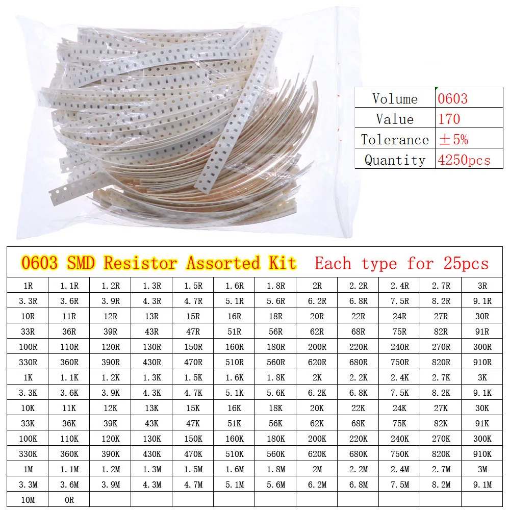 Resistor Fixo Chip SMD, Pacote de Kit de Sortimento, 0402 0603 0805 1206 2512, 0ohm-10mohm