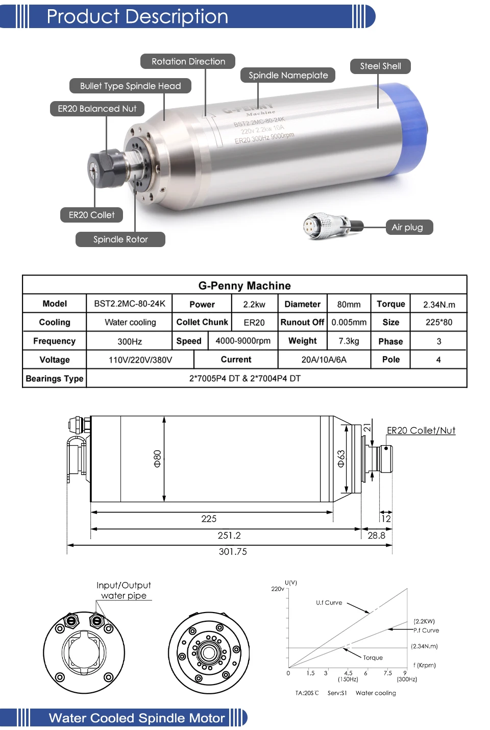 G-Penny CNC 2,2KW ER20 Wassergekühlte Spindel 80mm Durchmesser 4-Polig 4000-9000RPM Metallbearbeitungsspindel für Eisen, Stahl und Hartmetall – Detail 2
