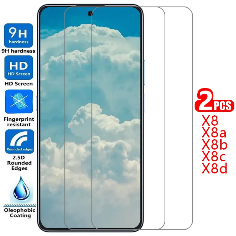 Screen Protector Fo…