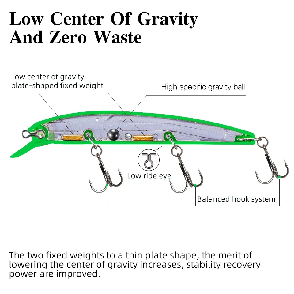 Tsurinoya 92SP Señuelo Suspending DW78 9.2cm - imagen 2