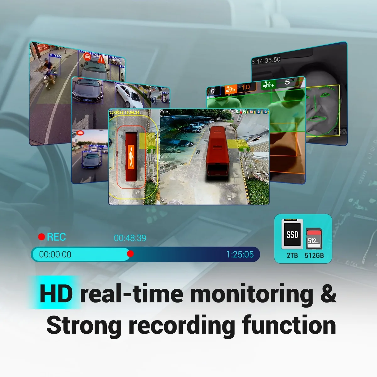 STONKAM MDVR Kit 4g Truck Camera System ADAS DMS BSD 360 IP69K Waterproof 1080P Video Output H.264/H.265 For Fleet Management
