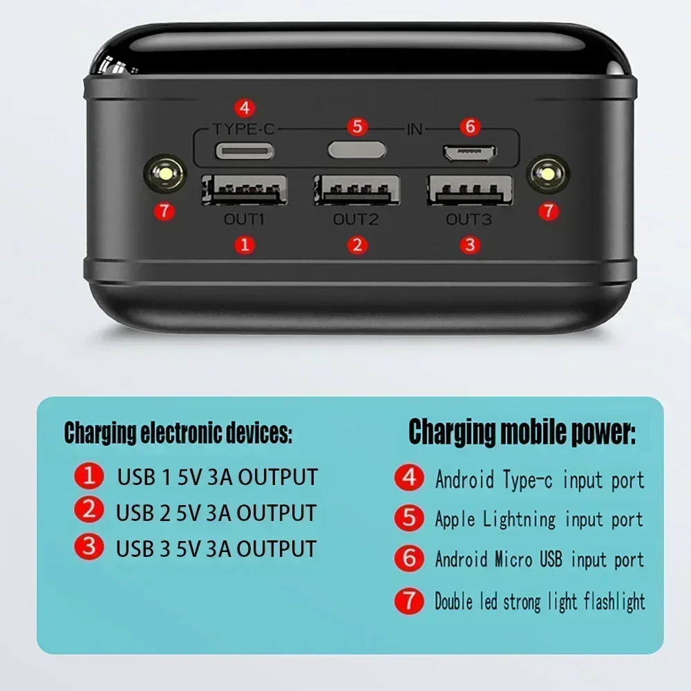 Nova carregamento rápido aprimorado 98000/ 100000   Pacote de energia MAH de grande capacidade de energia móvel universal 5V carregamento de velocidade