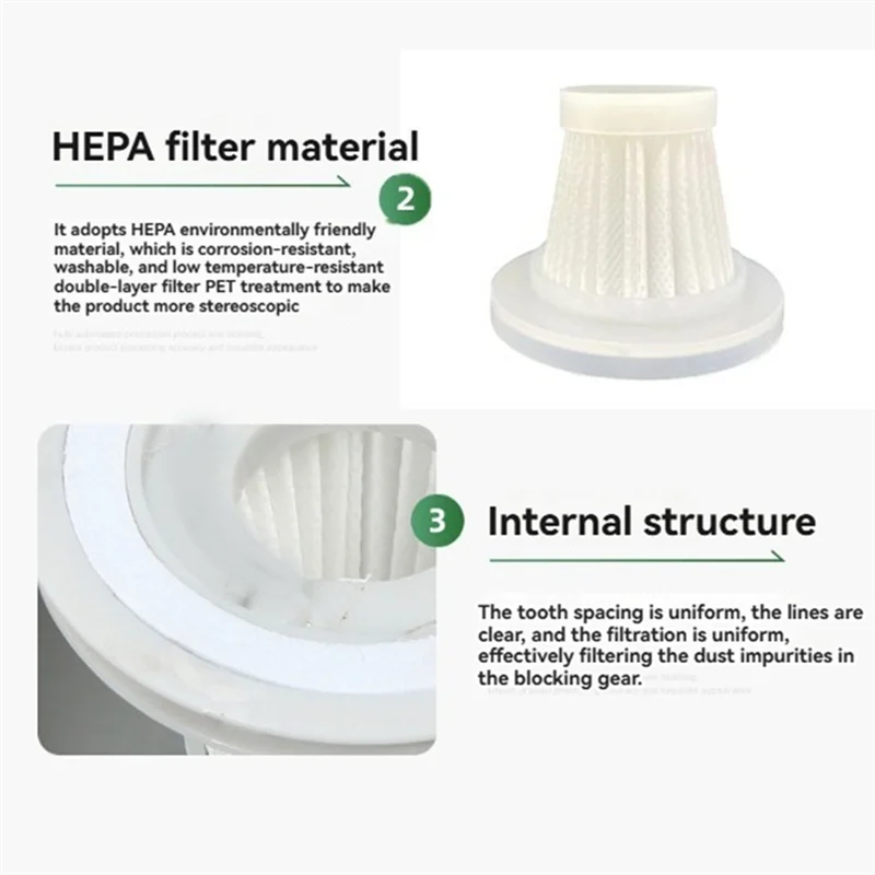 

AA21-10PCS HEPA Folded Filter Model LY002XL Replacement Parts For Handheld Vacuum Cleaners Enhanced Filtration