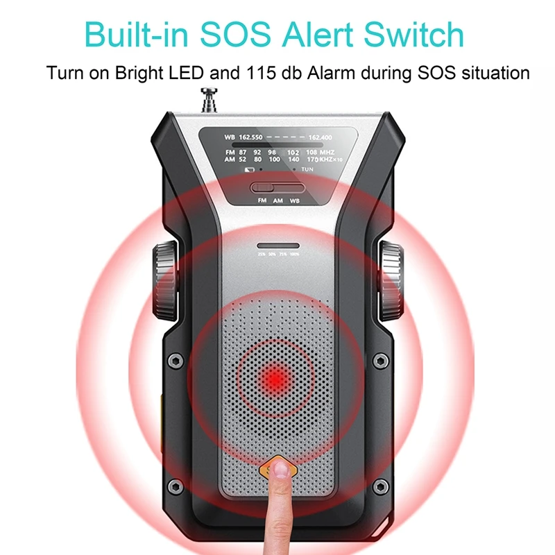 Imagem -03 - Noaa-rádios de Manivela Rádio Manivela Solar Alarme Sos Carregamento tipo c Rádio de Emergência Durável Lanterna 4000mah