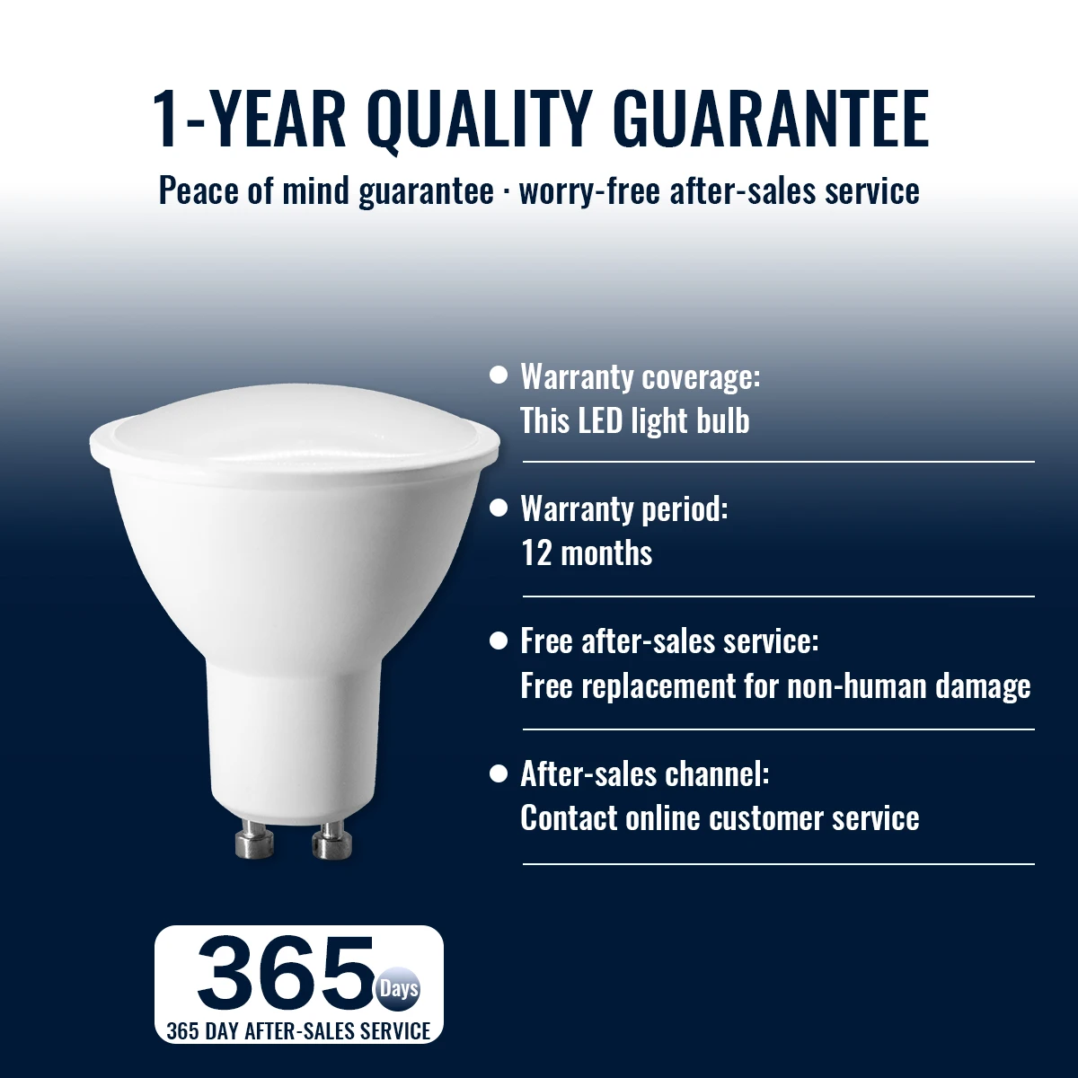 Full Spectrum Spotlight GU10 MR16 9W 7W LED Bulb CRI90+ High Color Rendering AC100-240V Replace Halogen Lamps for Cabinet