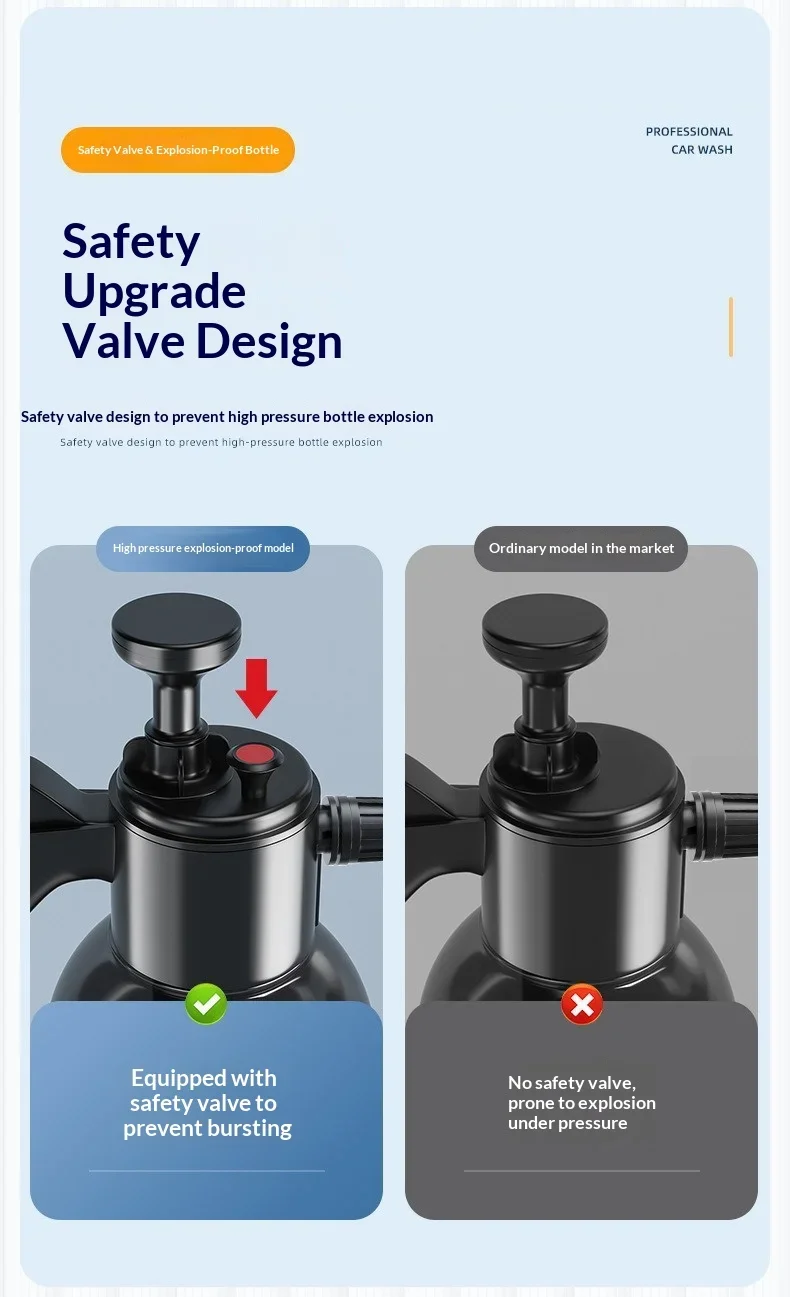 2L Manueller Schaumsprüher, Hochdruckpumpflasche für Autowäsche, Haushalts- und Außenreinigung – Detail 9