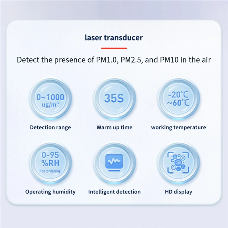 N82R Multifunctional Air Quality Monitor PM2.5 PM10 PM1.0 Detection LCD Display Digital Temperature Humidity Indicator Detector