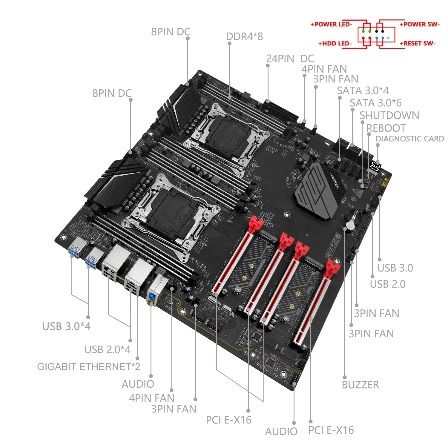 MACHINIST X99 Dual CPU Processor Motherboard LGA 2011-3 Support Intel Xeon E5 V3 & V4 DDR4 RAM Memory Eight-Channel X99 D8 MAX