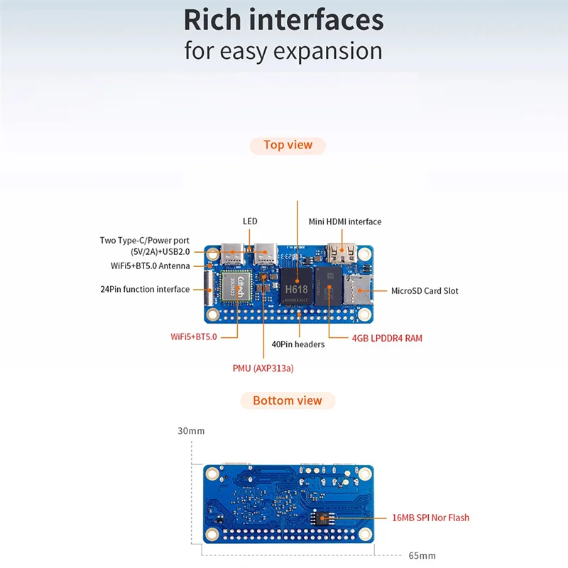 Suitable For Orange Pi Zero 2W Development Board 1.5G RAM+Heat Sink+Case DDR4 Mini PC H618 Wifi5 Bluetooth5.0 Support 4K 60FPS D