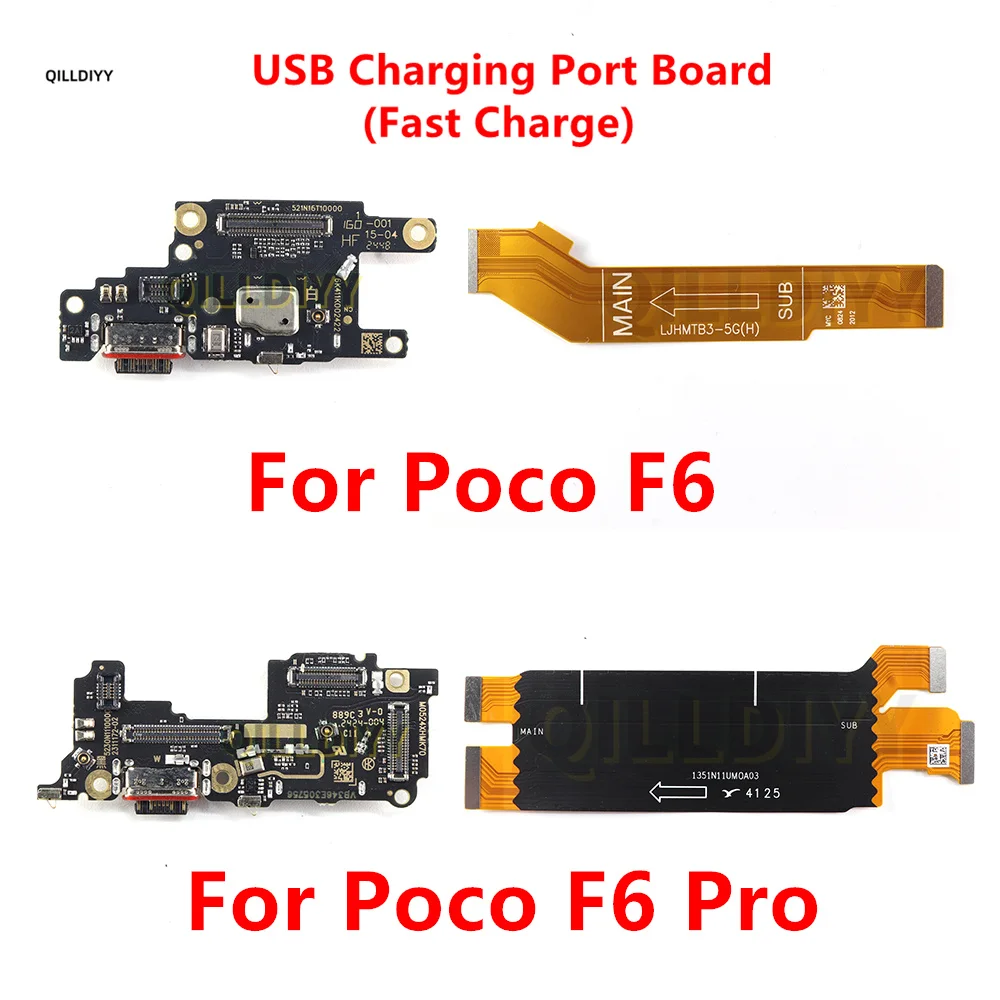 Le Câble Flexible pour Xiaomi Poco F6 Pro Analyse Technique et Guide de Remplacement par un Expert en Cybersécurité