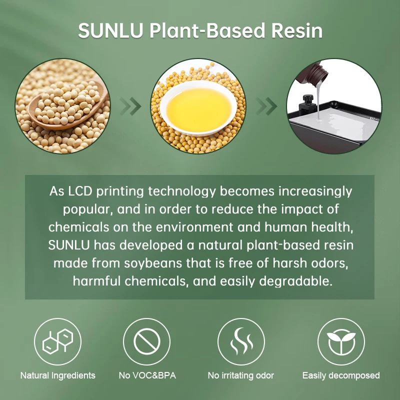 Imagem -03 - Sunlu Resina uv Planta Baseada 1kg Ecológico Baixo Odor para Impressora Lcd 3d Material de Impressão