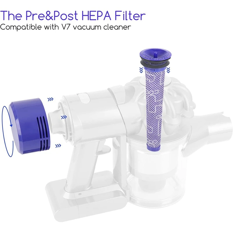 Комбинированная роликовая щетка + HEPA-фильтр Pre&Post, совместимая с пылесосом Dyson V7 V8, запчасти, аксессуары