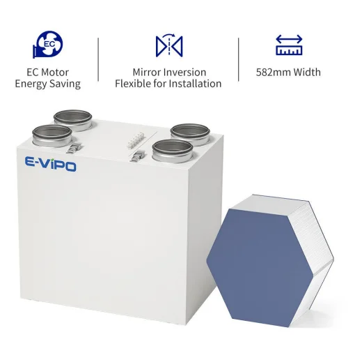 New Design E-VIPO R…