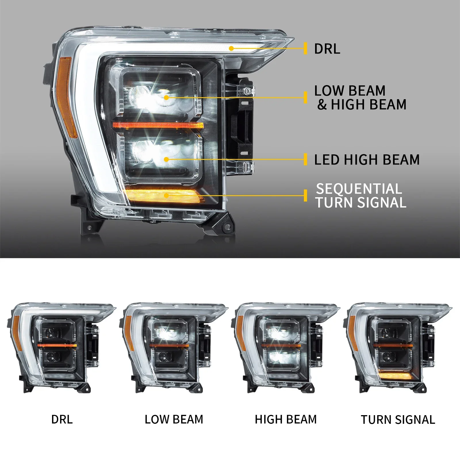 Vland Led Projector Koplampen Compatibel Met Ford F150 Xl Xlt 2021-2023 14e Gen (Niet Voor Modellen W/Fabriek Led Koplamp)