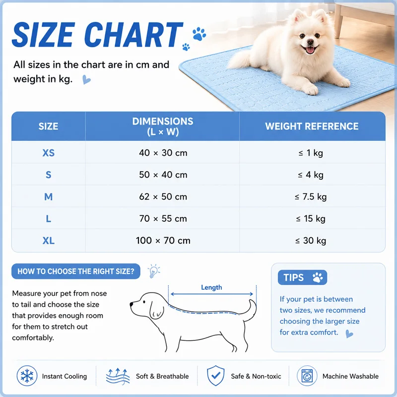 Thumbnail 3 - #16 Cooling Dog Mats Comparison Guide