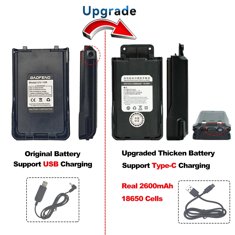 BAOFENG UV-10R Walkie Talkie Battery Original/Upgraded Li-ion Battery For UV10R UV-S9 Plus UVS9 Pro UV-B3 TR818UV Two Way Radios