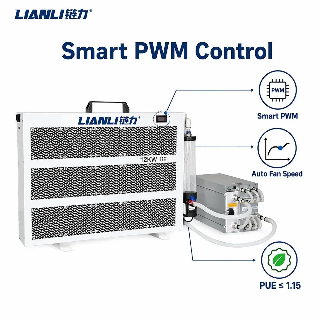 12KW Liquid Cooling System Water Radiator Dual Ball Bearing PWM Fan 500-6000RPM 30dB Industrial Cooler For High Power Server