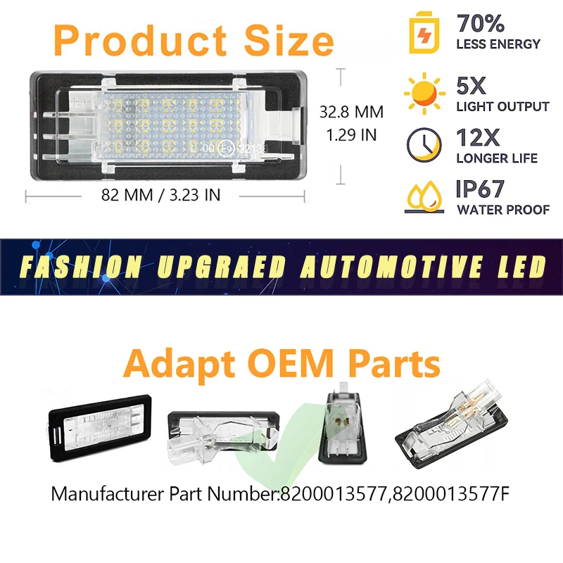 2x Error Free LED License Plate Lights For Renault Espace Laguna Scenic Fluence Dacia Duster Logan Number Lamps Light