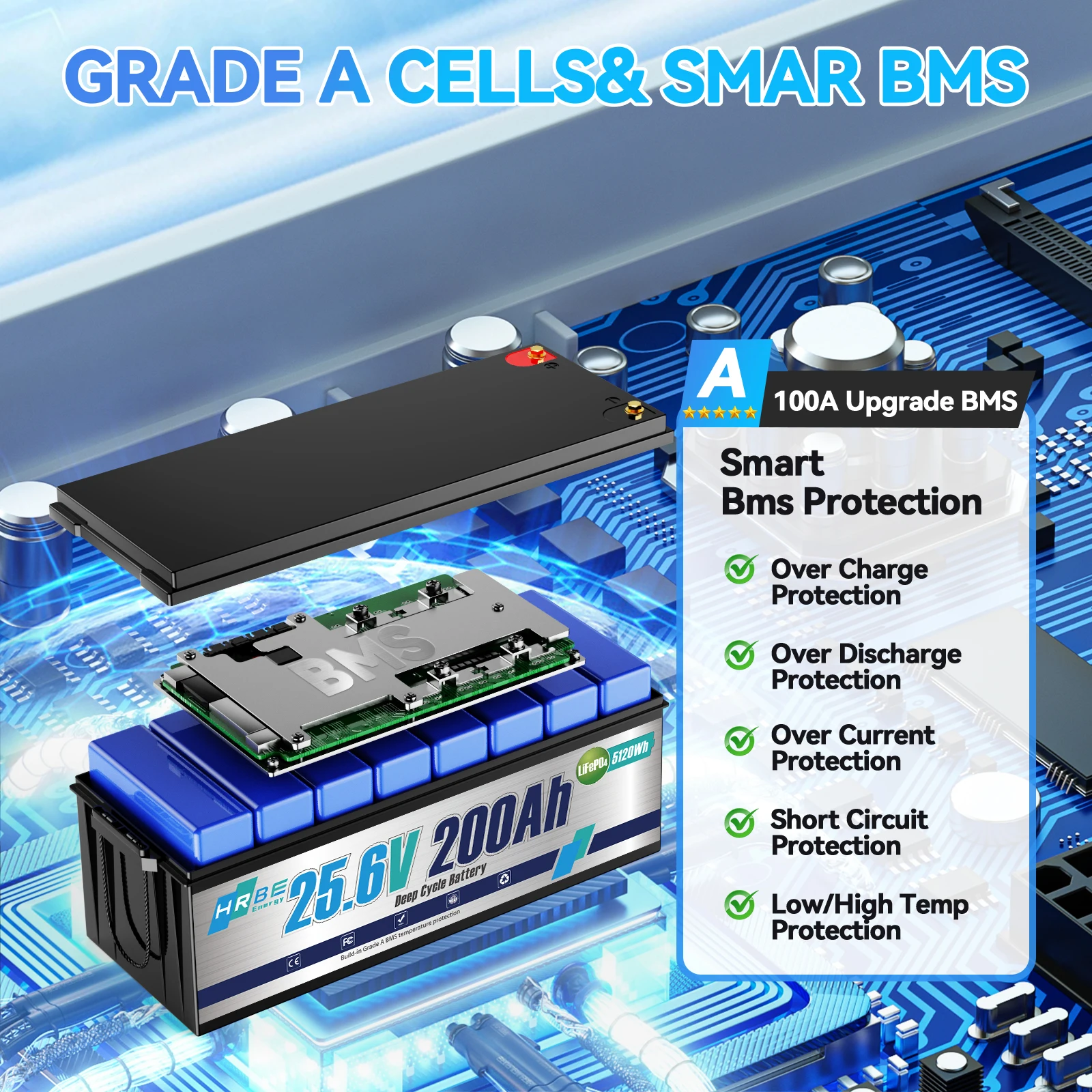 بطارية HRBEEnergy 24 فولت 200 أمبير ليثيوم LiFePO4، BMS مدمج، 8000+ دورات عميقة، لاستراحة نظام الطاقة الشمسية، وتخزين الطاقة المنزلية #3