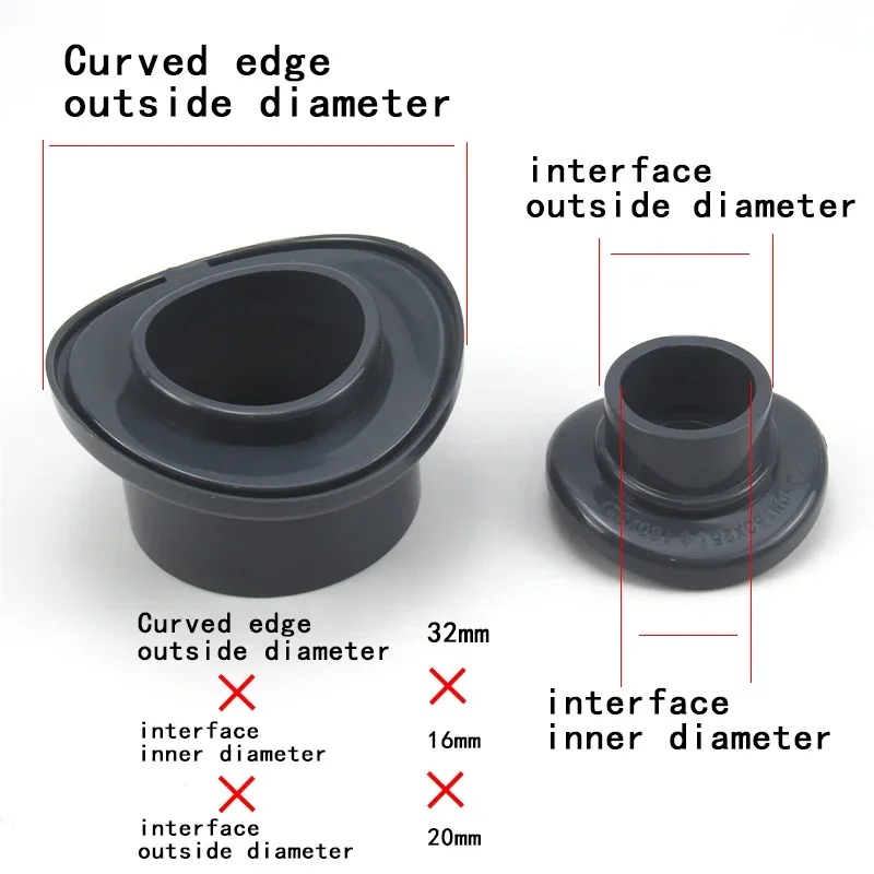 PVC Plastic saddle interface Saddle joint Arc generation tee Saddle sampling Header Garden landscape tube connection points