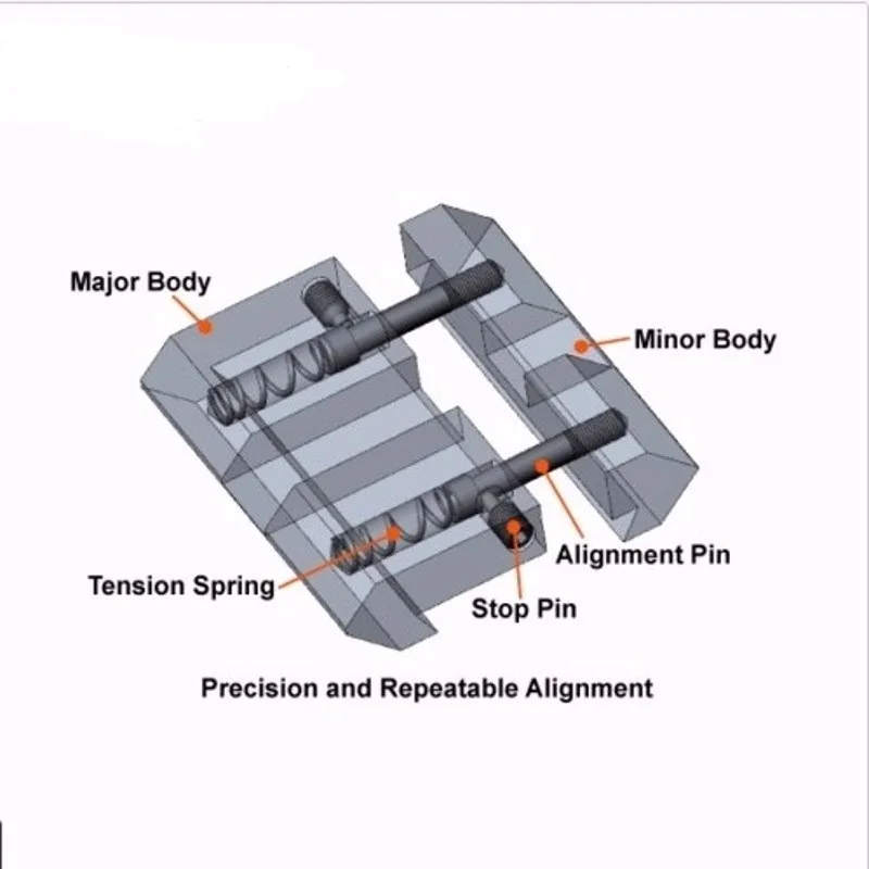 Tactical 11mm/10mm to 20mm/21mm Weaver Picatinny Scope Rail Mount Converter Adapter Airsfot Wargame Hunting